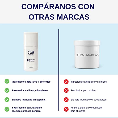 Serum Hidratante Facial para Hombres - Efecto Antiedad y Antiarrugas - Con Vitamina C y Acido Hialuronico - Antiojeras y Sustituto De Crema Contorno de Ojos - Cuidado Facial Men Homme - 30ml