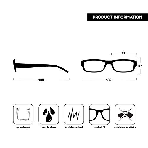 The Reading Glasses Company Gafas De Lectura Negro Ligero Cómodo Lectores Valor Pack 2 Estilo Diseñador Hombres Mujeres Uvr2Pk032 +1,00 2 Unidades 70 g