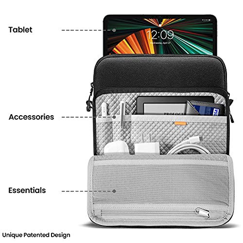 tomtoc Bolso Bandolera para 12,9" iPad Pro 2021-2018 (5.ª, 4.ª y 3.ª generación) con Magic Keyboard/ Smart Keyboard Folio, Funda de Tela Cordura para Microsoft Surface Pro 8/X/7+/7/6/5/4