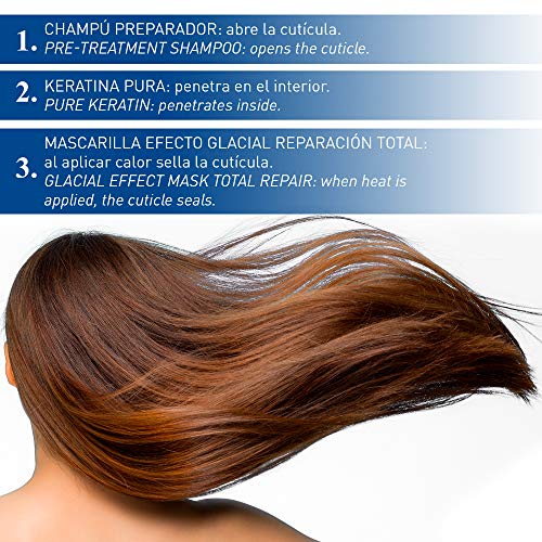 Valquer Laboratorios Profesional Pack Capilar Cold Keratin. Reparación capilar express. Champú preparador 300 ml + Keratina 300 ml + Ice Hair Mask 300 ml. Cabellos dañados