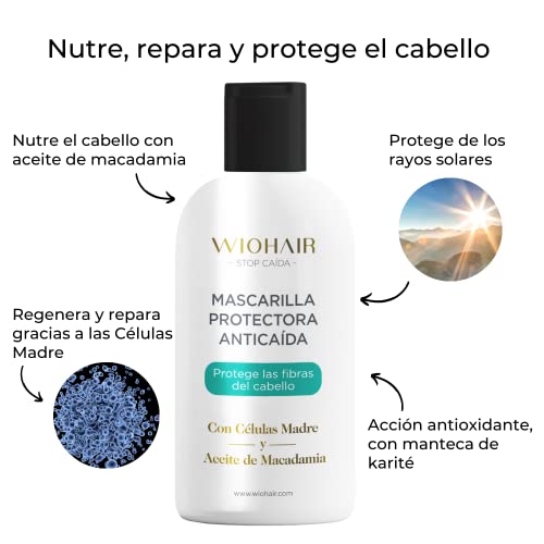 Wiohair Mascarilla Anticaída Premium | Profesional |Con Células Madre Vegetales| Para Cabello Seco y Dañado| Sin Sulfatos ni Siliconas | Reparación Intensa | Natural y Bio | Para Mujeres y Hombres