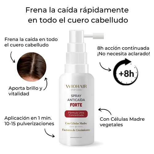 Wiohair Spray Loción Anticaída Forte Premium | Frena la Caída y Estimula el Crecimiento del Cabello | 50ml Ultraconcentrado | Sin Sulfatos, Siliconas y Parabenos | Para Hombres y Mujeres