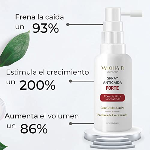 Wiohair Spray Loción Anticaída Forte Premium | Frena la Caída y Estimula el Crecimiento del Cabello | 50ml Ultraconcentrado | Sin Sulfatos, Siliconas y Parabenos | Para Hombres y Mujeres