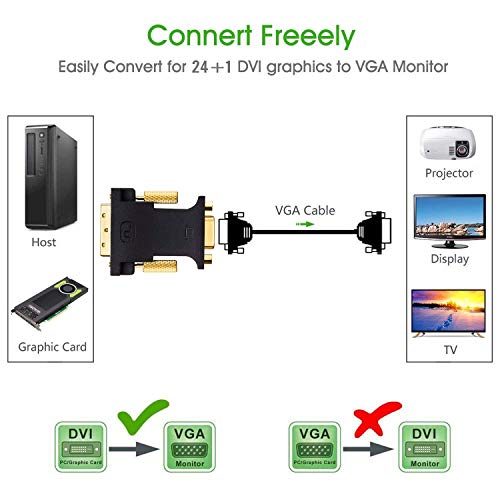 YIWENTEC DVI VGA Adapter Active DVI-D 24+1 to VGA Link Video Adapter Cable Converter for PC DVD Monitor HDTV