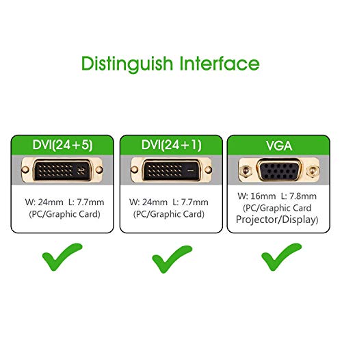 YIWENTEC DVI VGA Adapter Active DVI-D 24+1 to VGA Link Video Adapter Cable Converter for PC DVD Monitor HDTV