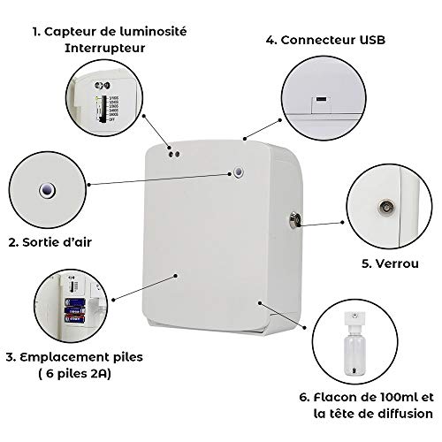 Zen'Arôme Pro-S100 - Difusor de aceites Esenciales y Perfume inalámbrico para Locales Profesionales y Tiendas, 100 m3