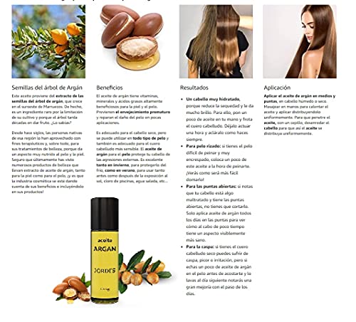 Aceite de ARGAN rico en vitamina E: pelo sedoso y radiante