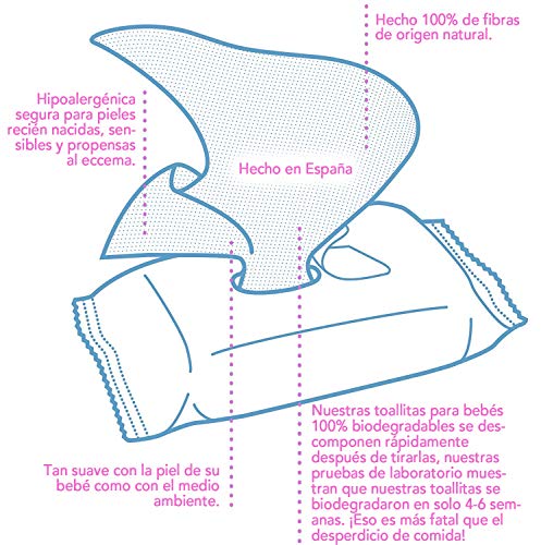 Amomi Toallitas Humedas Compactas Para Bebé Y Viajes, 0% De Fenoxietanol, Parabenos Y Alcohol - 14 Paquetes 1008 Unidades