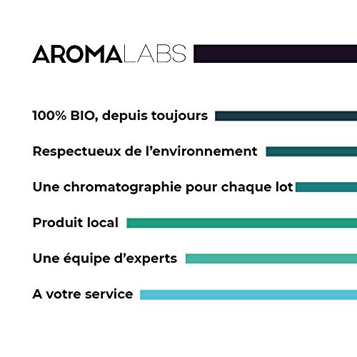 Aroma Labs - Aceite Esencial de Lemongrass - Certificado Orgánico Ecocert - 100% Puro, Natural, Integral - Quimiotipo y Composición Bioquímica Garantizados - Eco-Embalaje en Francia - 30ml