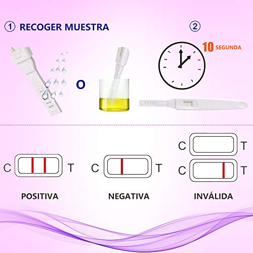 Babycolor Test de Embarazo Ultrasensible, 5 Pruebas de Embarazo alta Sensibilidad 10 mIU/ml, HCG Test 99% de precisión