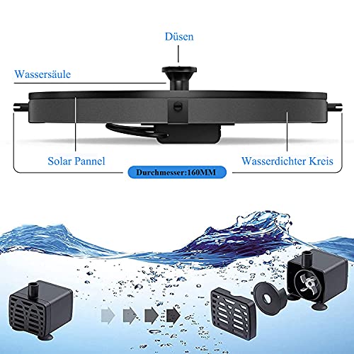 BAONUOR - Fuente solar, actualización de 2020, con bomba de agua solar flotante para estanque con 5 efectos, para estanque de jardín, fuente, bebedero de pájaros, acuario