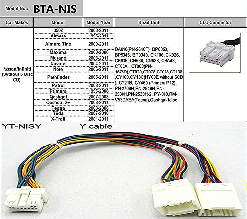 Bluetooth Adaptador kompatibel mit Infiniti para coche, estéreo digital AUX manos libres con y entrada audio 3,5 mm para 350 Z, Almera, Almera 1995-2011(BTA-NIS)