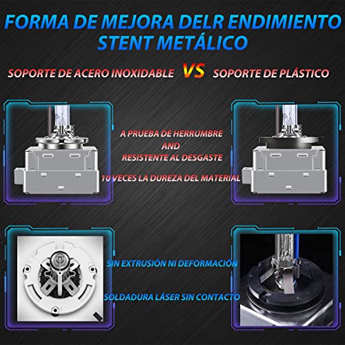 Briteye Bombillas Xenon D1S 35W 6000K Blanca 12V AC HID Lamparas Faros de Coche Luces De Xenon (2pcs)