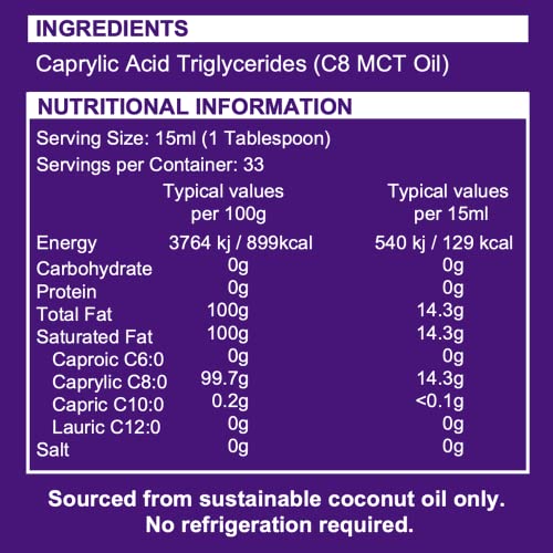 C8 MCT Aceite Puro | Produce 3 X Más Cetonas Que Otros MCT Aceites | Triglicéridos de Acido Caprílico | Paleo y Vegano Amistoso | Botella Sin BPA | Ketosource®