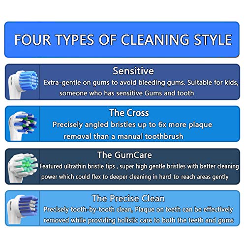 Cabezales de Repuesto para Braun Oral B Cepillo de Dientes – Cabezales de Recambio Incluye 4 Cross Clean, 4 Pro Gum Care, 4 Precision Clean y 4 Cabezales Sensitive, Salud de las encías 16 unidades