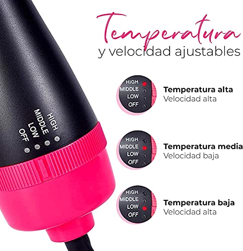 Cepillo Secador Alisador de Pelo Corto y Largo - Cepillo De Peinado Estilizador y Voluminizado de Aire Caliente con 3 Pinzas para Fijación y Colgante de Acero Inoxidable (Rosa)