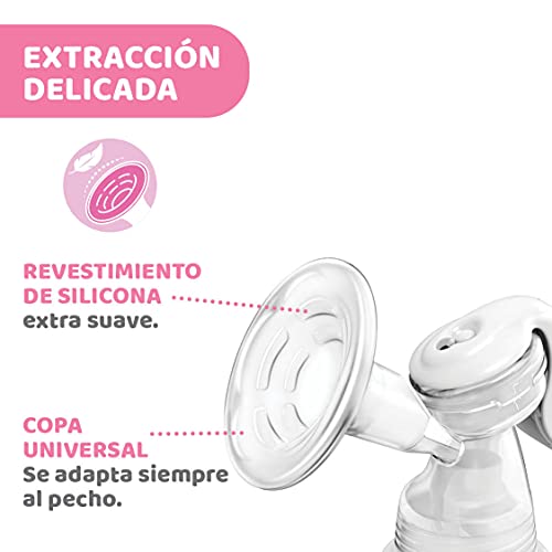 Chicco Sacaleches Manual Cómodo y Fácil de Usar con Forma Ergonómica, Tetina Inclinada y Tapa Hermética, Convertible en Biberón – Extractor de Leche con Biberón 150 ml incluido