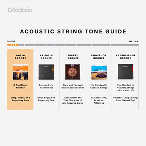 D'Addario Cuerdas Guitarra Acustica | Cuerdas de Guitarra | Cuerdas de Guitarra Acustica | EJ10 Juego de Cuerdas, Naranja