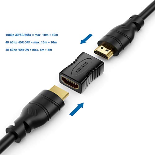 deleyCON Acoplamiento HDMI Adaptador Conector - Toma HDMI (Tipo A) para Toma HDMI (Tipo A) - HDR ARC 3D 4K 2160p Full HD 1080p Beamer LCD LED Plasma TV Monitor