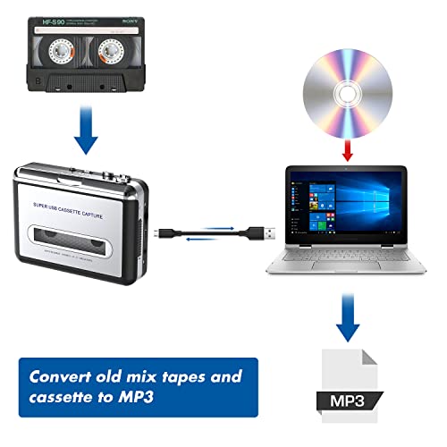 DIGITNOW! USB Convertidor y Reproductor de Cinta casetes,Walkman Reproductor & Convertir Audio Cassette a MP3 Digital,para Grabar Cassette a mp3 en Windows o Mac