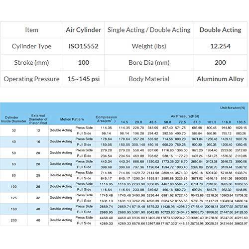 DNC100X200-S 100 mm Diámetro x 200 mm Carrera 1/2"NPT ISO15552 Cilindro neumático de doble efecto