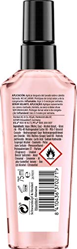 Gliss - Sérum Sellador para pelo abierto y encrespado - Split Hair Miracle - 6uds de 75ml (450ml) – Gama Selladora