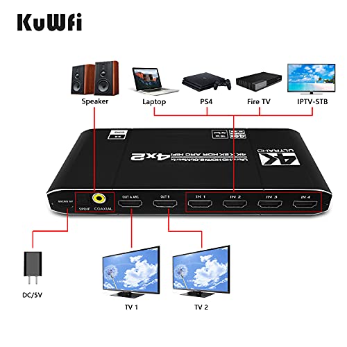 HDMI Switch 4K @ 60Hz,KuWFi Conmutador de HDMI Matrix 4 en 2 salidas HDMI Matriz 4x2 SPDIF 5.1CH & Salida óptica & L/R 3.5 mm Soporte ARC HDCP2.2,HDMI2.0b,4K HDR Auto EDID, Mando a distancia IR