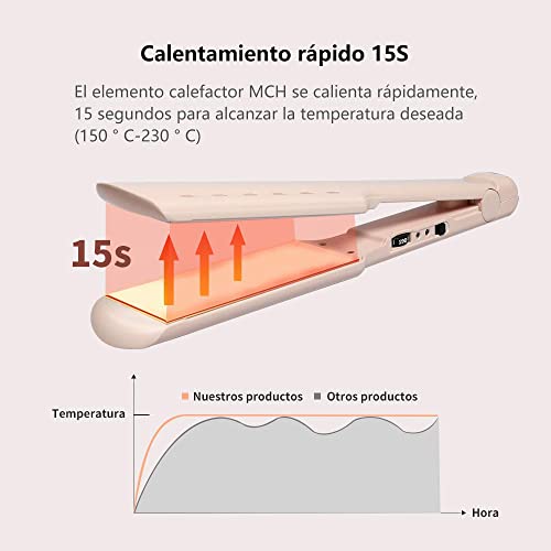 iProda plancha de pelo profesional, plancha para el pelo de titanio ancha con placa vapor, ajustes de temperatura de 150º a 230ºC,Adecuada para Todo Tipo de Cabello,Doble Voltaje