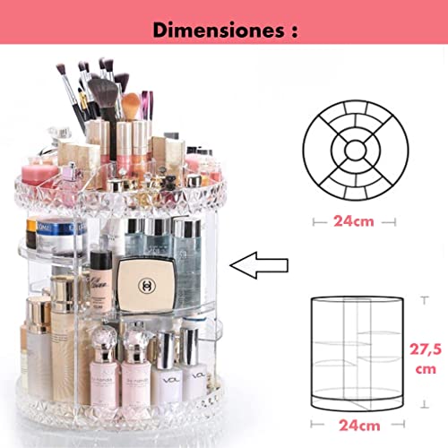 ISCEN Organizador Maquillaje Giratorio 360 Grados + Sacapuntas. Clasificador para Guardar Todo Tipo de cosméticos, brochas, perfumes y pintalabios. Es Ajustable y Trasparente.