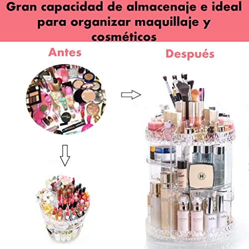 ISCEN Organizador Maquillaje Giratorio 360 Grados + Sacapuntas. Clasificador para Guardar Todo Tipo de cosméticos, brochas, perfumes y pintalabios. Es Ajustable y Trasparente.