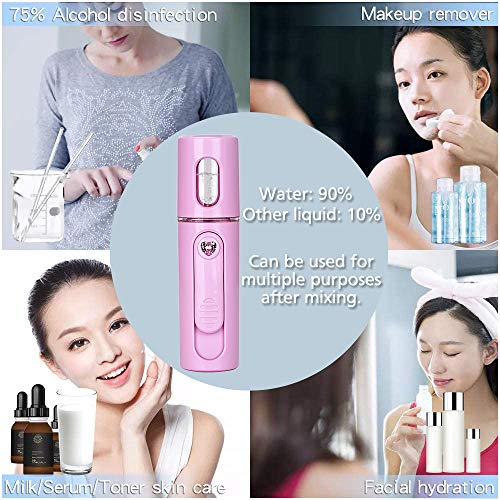 IXROAD Nano Vaporizador Humidificador Pulverizador Atomizador para Hidratante Facial, Belleza, Maquillaje, Makeup (Rosa)