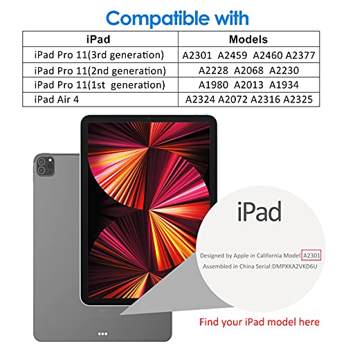 JETech Protector de Pantalla Compatible con iPad Air 4 10,9 Pulgadas, iPad Pro 11 Pulgadas Todos los modelos, Cristal Vidrio Templado