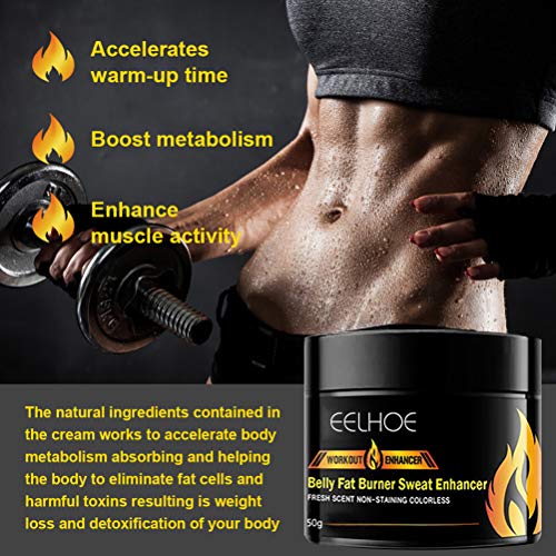 Knowooh Crema Adelgazante, quemagrasas, Caderas y Abdomen Perfectamente entrenados Anticelulitis Quema Grasa Pérdida de Peso para Hombres Reductor de Grasa Corporal