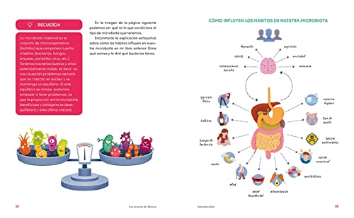 Las recetas de Blanca: Todo se cocina en el intestino (Alimentación saludable)