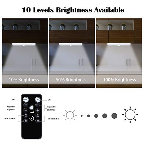 Litake Luz del Armario USB Recargable, 20 LED Luz Nocturna Inalámbrico Control Remoto Ajuste de Brillo Cinta Magnética Minutero Luces LED para Cocina Armario Gabinete Guardarropa, 3 Unidades