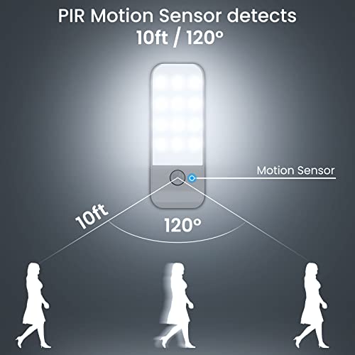 Luz Nocturna, Lámpara Nocturna Recargable con Sensor Movimiento (2 PCs con 24 LED), Luces LED Armario con 3 Modos, Luz Cálida para Armario, Gabinete, Pasillo, Escalera, Sótano, Cocina, Garaje