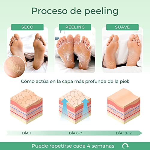 Mascarilla Exfoliante Pies de Aguacate probada dermatológicamente - calcetines exfoliantes de pies para callos y peeling pies de Plantifique - Eficaz para callos, piel muerta y seca - 2 pares