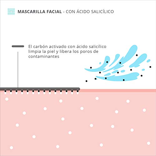 Mascarilla facial de carbón activado con 2 % de ácido salicílico (BHA) - limpia el rostro y reduce los poros - mascarilla de limpieza profunda con sales del mar Muerto, fabricado en Alemania