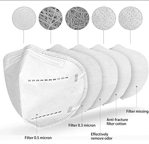 Mascarilla FFP2 CE 2163, Mascarilla de Protección Personal homologada. 5 capas. Alta Eficiencia Filtración BFE de 95%, (20 piezas blanca))