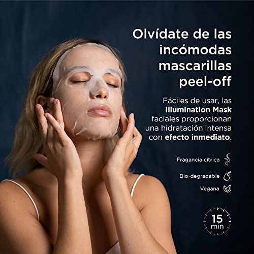 Mascarillas faciales Hidratantes Reparadoras con Concentrado de Cica y Acido Hialurónico. Mascarillas faciales Pack de 5. Potente acción Hidratante. Tejido Natural de Fibra de Frutas Ardaraz