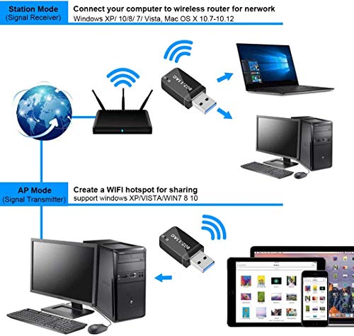 Maxesla Antena Wifi USB, Mini 1200Mbps Adaptador Wifi USB Banda Dual 2.4G/5GHz, Receptor Wifi USB para PC Desktop Laptop Tablet, USB Wifi Soporta Windows 7/8/8.1/10/ Mac OS 10.7-10.12 / Mac OSX, Negro