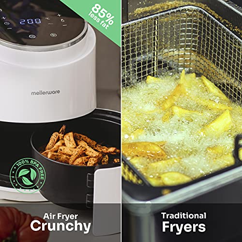 Mellerware - Freidora sin Aceite Crunchy! 1230W | 7 Programas Predefinidos | Temporizador Programable | Air Fryer 80-200 Grados | Diseño Compacto| 1,4L | Sin BPA/PFOA | Freidora de Aire | (Blue)