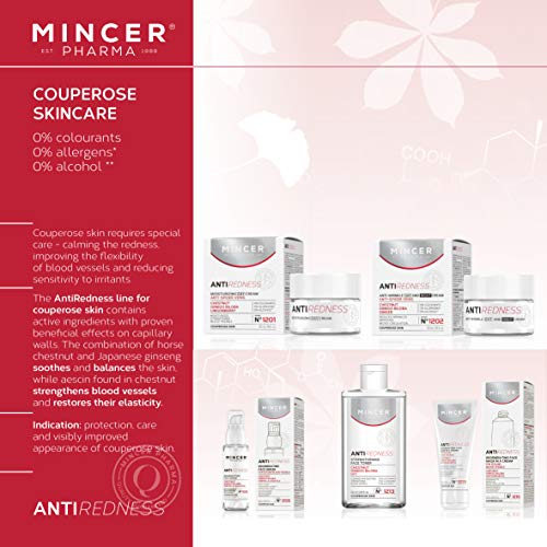 Mincer Pharma Anti Redness Mascarilla Facial Anti Rojeces Mejoradora de la Microcirculación, Regeneradora y Alisadora, para Piel Capilar, con Castañas, Ginkgo Biloba y Aceite de Abisinio, 75 ml