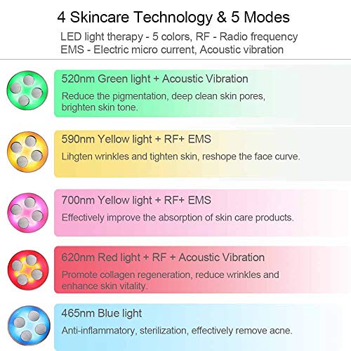 MiSMON Facial Aparato Radiofrecuencia, 5 Modos de Terapia de luz LED, Aparato Facial Ultrasonido, Limpieza Profunda, Antiarrugas, Rejuvenecimiento, Anti-envejecimiento, Anti-acné, Cuidado Facial