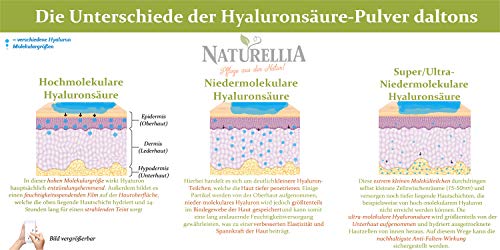 Naturellia 10g Ácido Hialurónico Vegano Polvo Puro Dúo Alta 5g Hialurón Polvo Alta Molecularidad y 5g Hialurón en Polvo Baja Molecularidad adecuado para la elaboración de cremas de sueros cosméticos