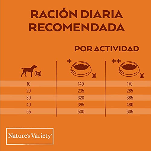 Nature's Variety Original No Grain - Pienso para perros adultos con pavo deshuesado, 12 kg