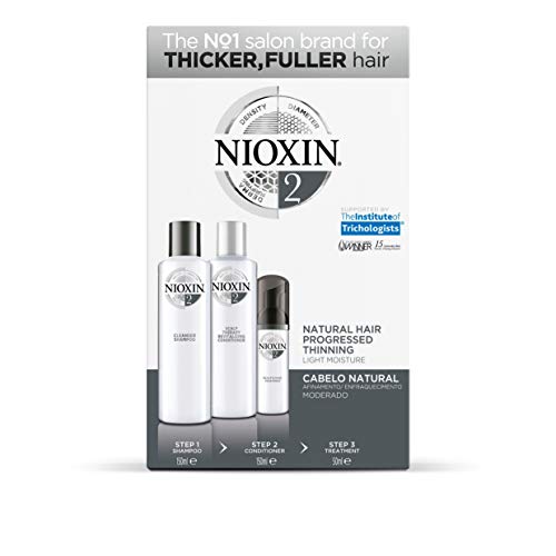 Nioxin Trial Kit Sistema 2 Revitalizador de Cabello