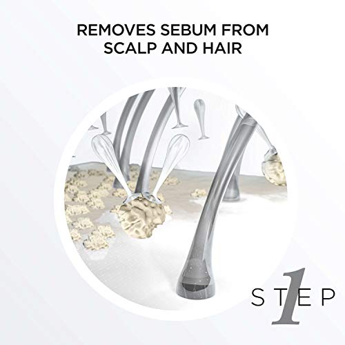 Nioxin Trial Kit Sistema 2 Revitalizador de Cabello