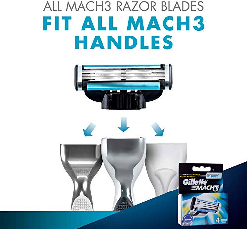 Pack de 4 Recambios de GILLETTE MACH3 ORIGINAL - 4 Cuchillas de Recambio para Gillette Mach3