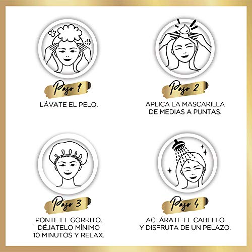 Pantene Pro-V Más Fuerte Más largo, Fortaleza de Superalimento, Mascarilla y Gorro, 20 ml